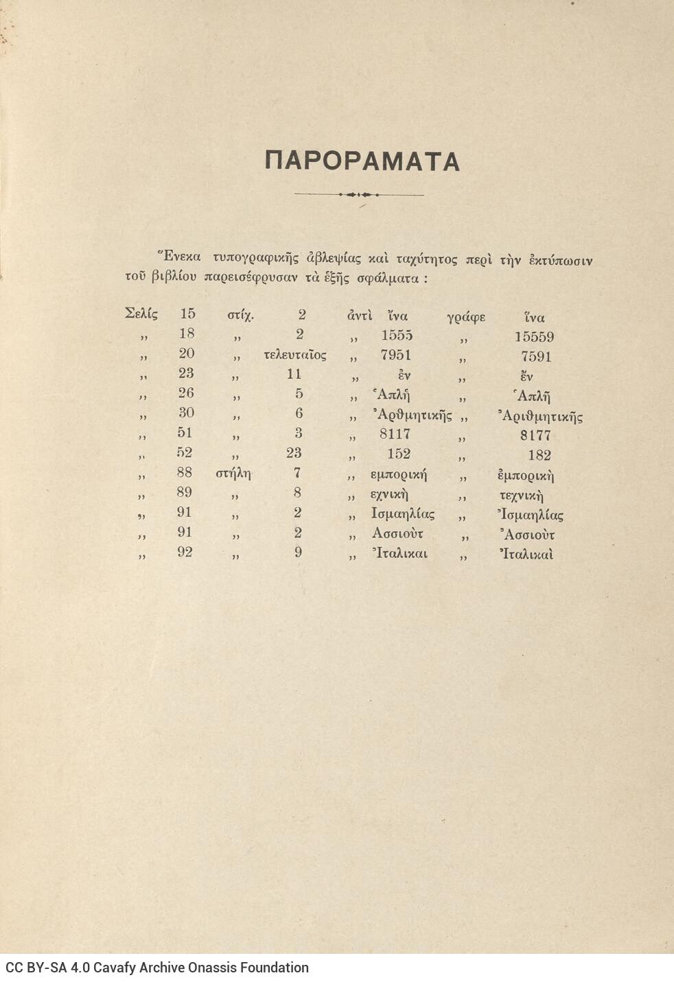 24 x 17 εκ. 101 σ. + 1 σ. χ.α., όπου στη σ. [1] σελίδα τίτλου με κτητορική σφραγί�